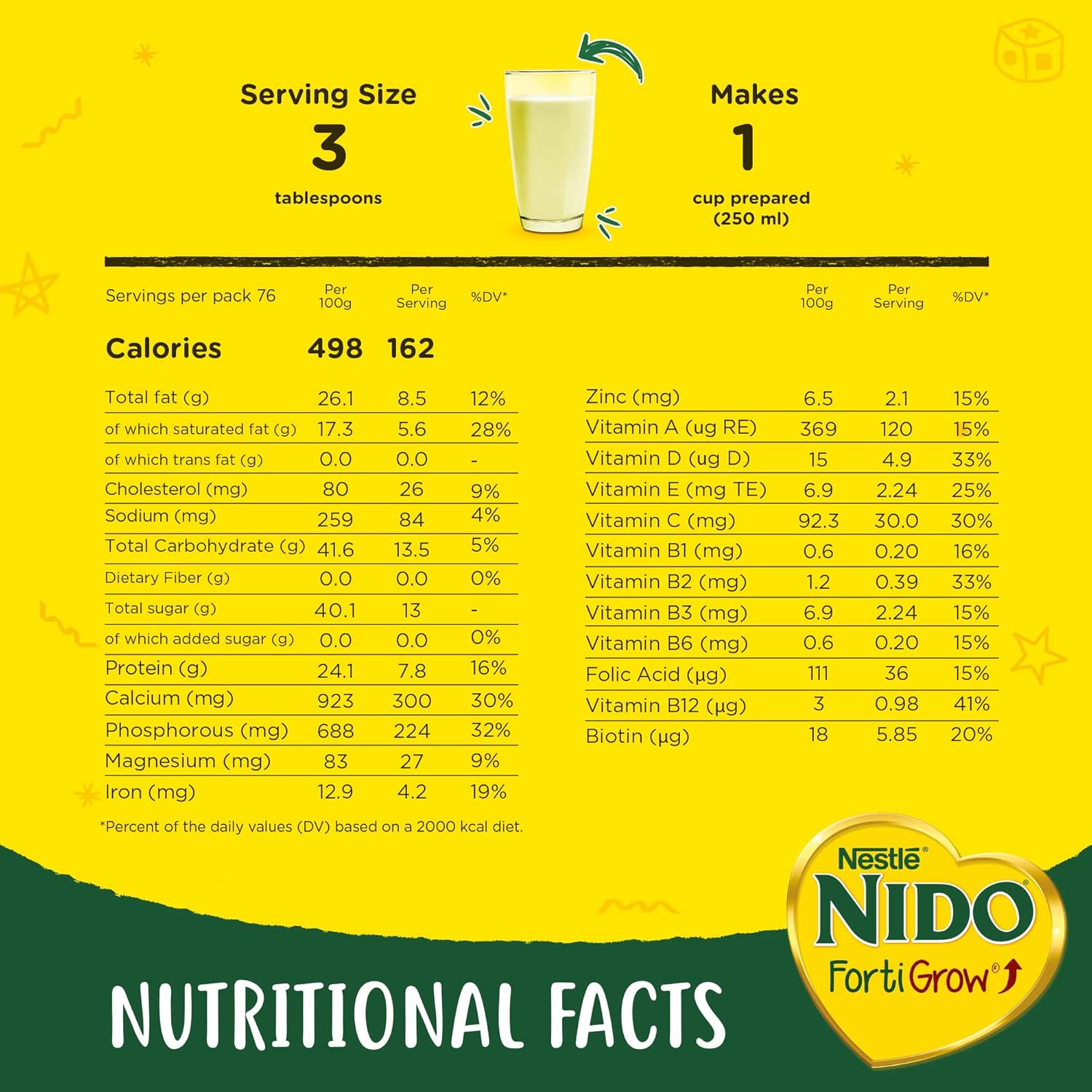  Nido Nestle Milk Powder 2.5kg