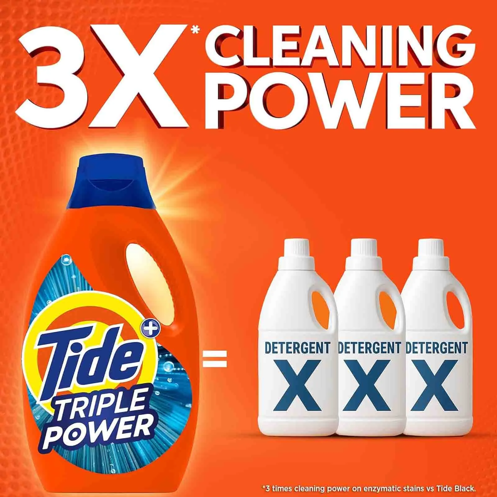 Tide Clean & Fresh Laundry Detergent Power Gel 4 L