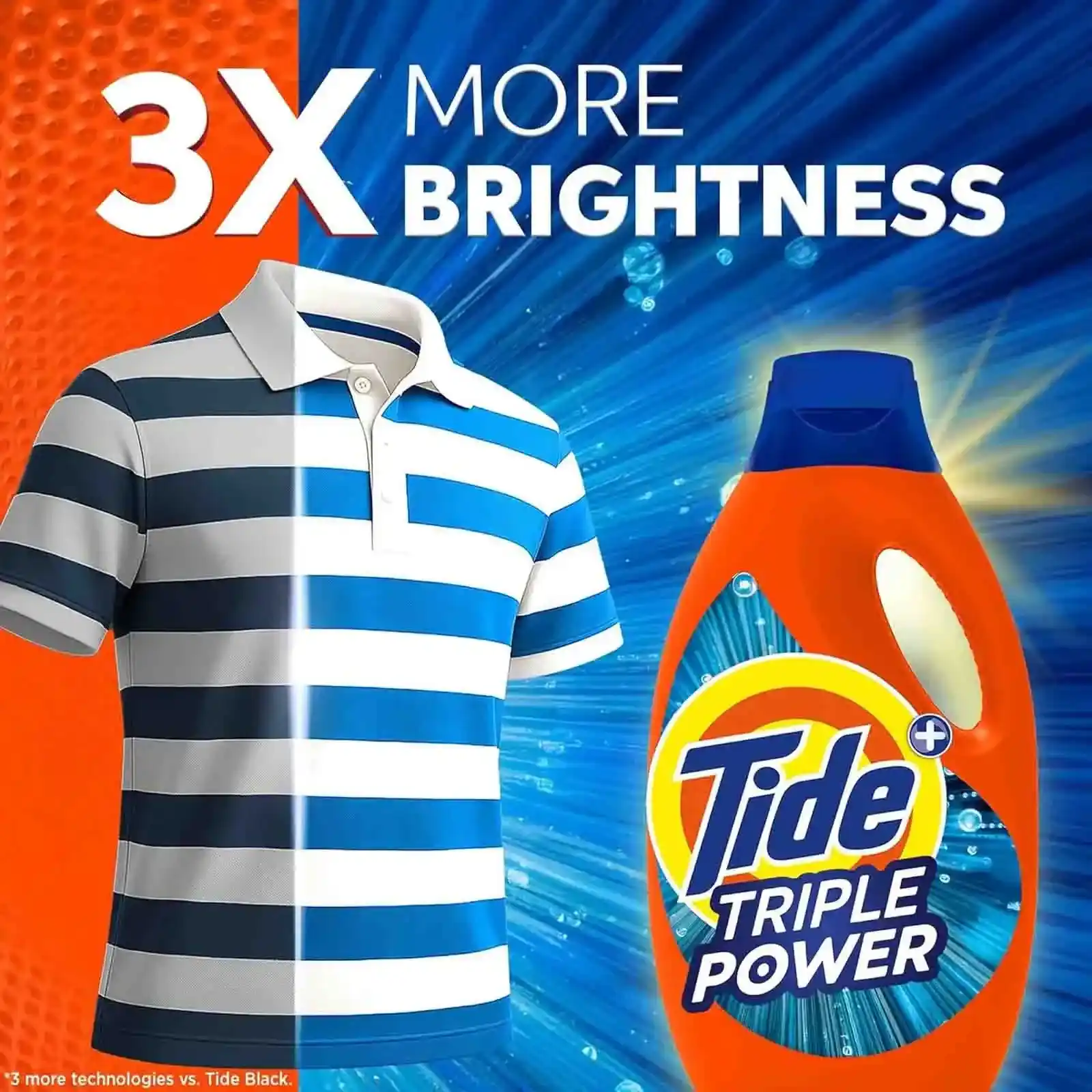 Tide Clean & Fresh Laundry Detergent Power Gel 2 x 4 L