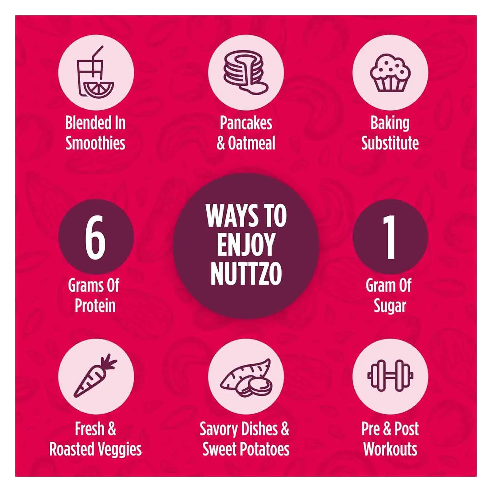 NuttZo Organic Power Fuel Crunchy Nut Butter , 7 Nuts & Seeds Blend 737 g
