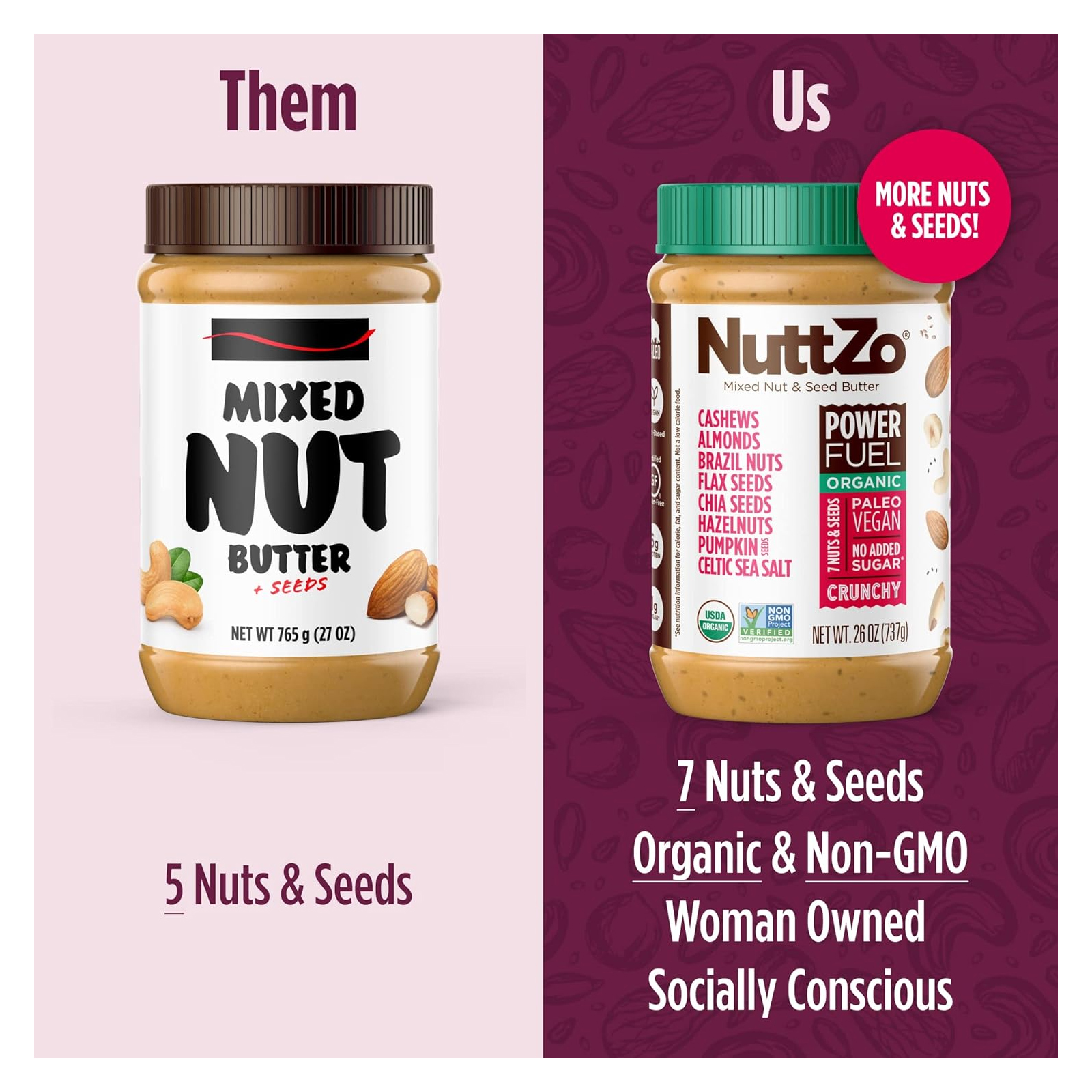  NuttZo Organic Power Fuel Crunchy Nut Butter , 7 Nuts & Seeds Blend 737 Gm