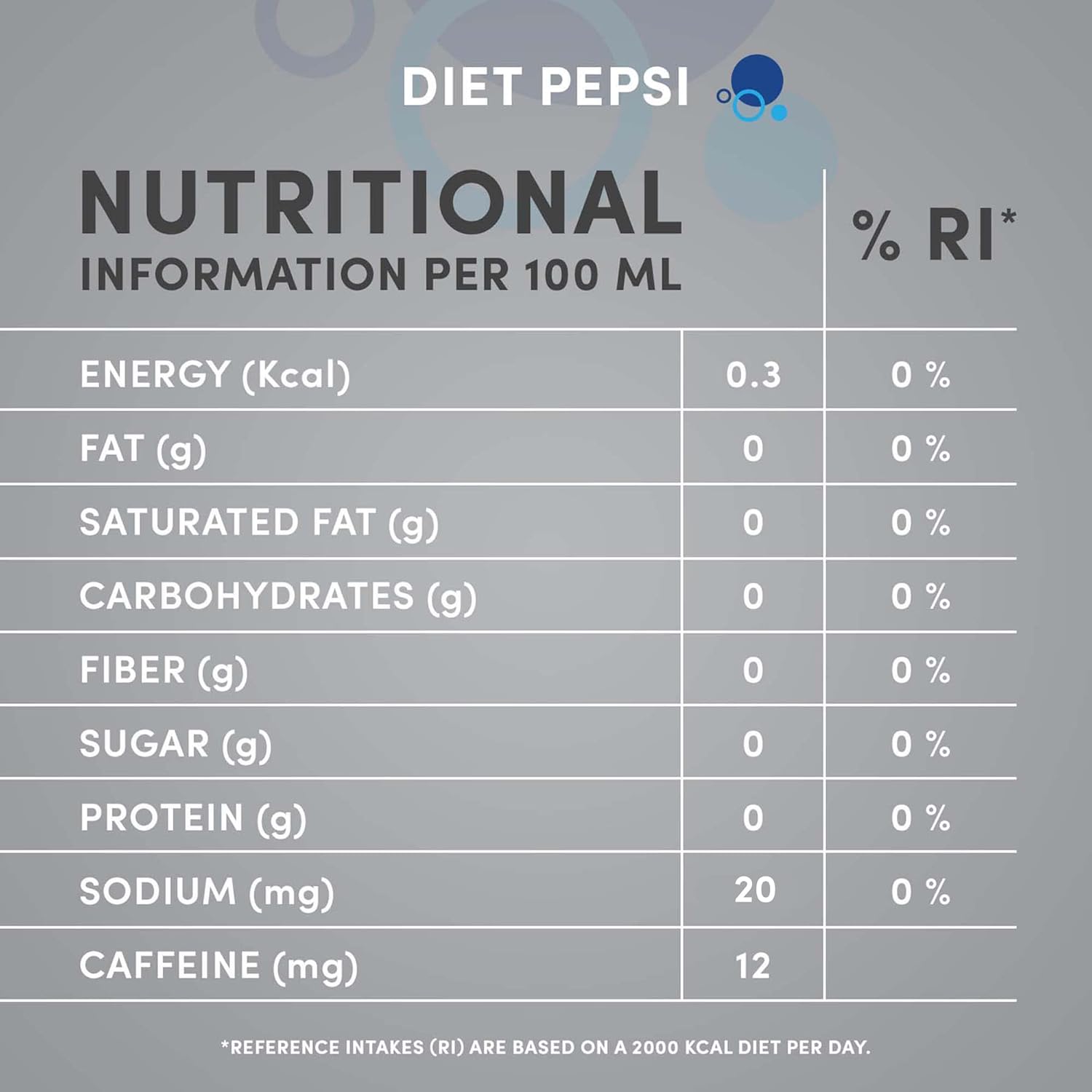  Pepsi Diet  Soft Drink Plastic Bottle 12 x 500 ml